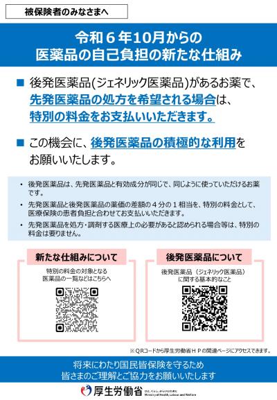 医薬品の自己負担の新たな仕組み