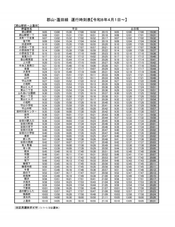 3ｐ　運行時刻表（郡山駅前→上蓬田）