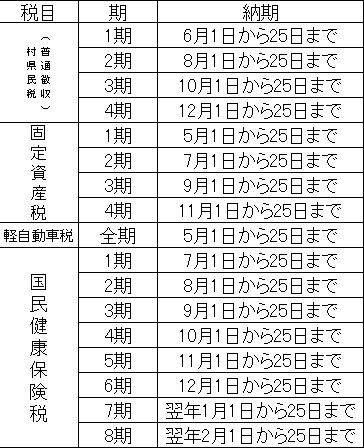 村税納期一覧表