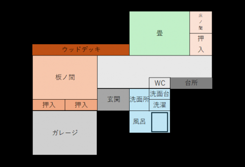 空き家