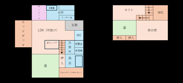 空き家