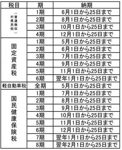 村税納期一覧表